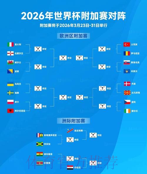 2026世界杯滚球平台解析与趋势探索