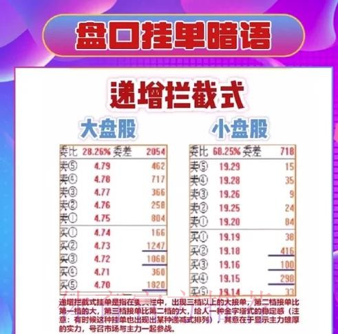 全面解析：世界杯盘口平台全站的奥秘